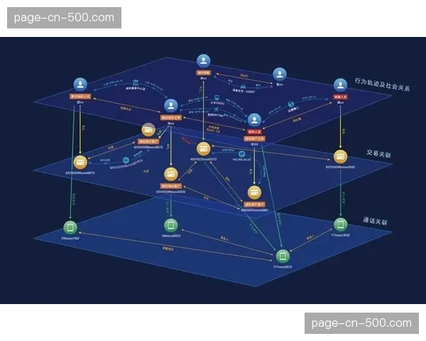多源异构数据整合能力，成为平台核心竞争力指标。